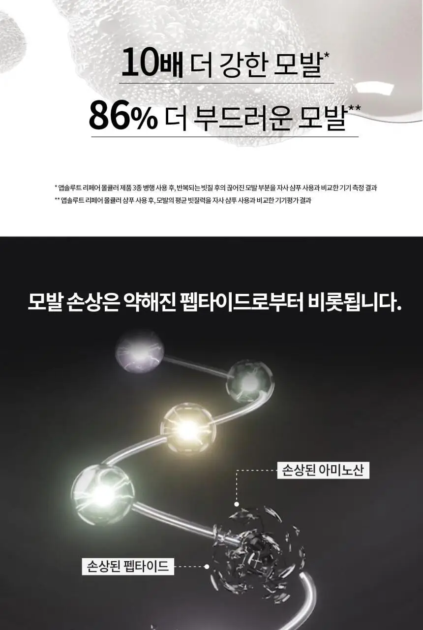 [클리닉/극손상케어] 로레알 프로페셔널 앱솔루트 리페어 몰큘러 샴푸 500ml 상세페이지 4